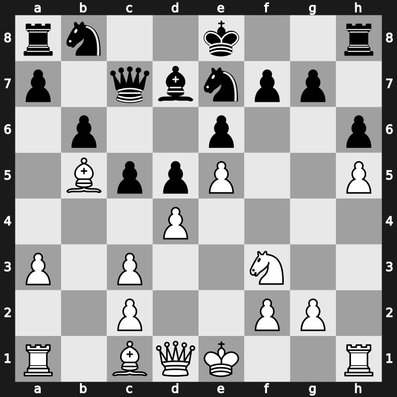 Moskou ch-URS 1988 – Round 11 – Ehlvest, Jaan – 1/2-1/2 – Jussupow, Artur – G79