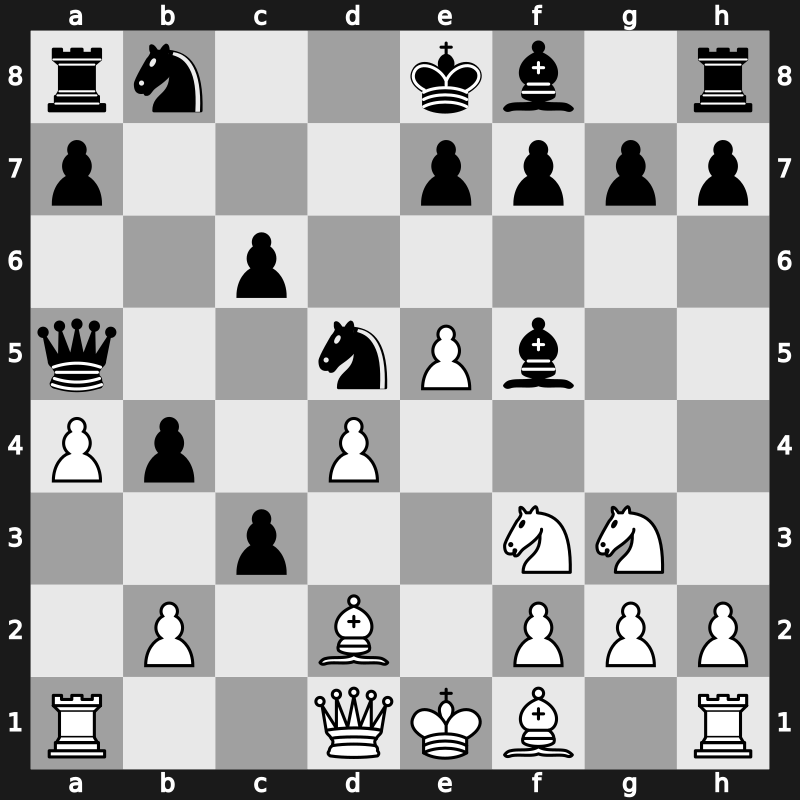 OHRA 1988 – Round 1 – Korchnoi, Viktor – 1/2-1/2 – Ljubojevic, Ljubomir – G5