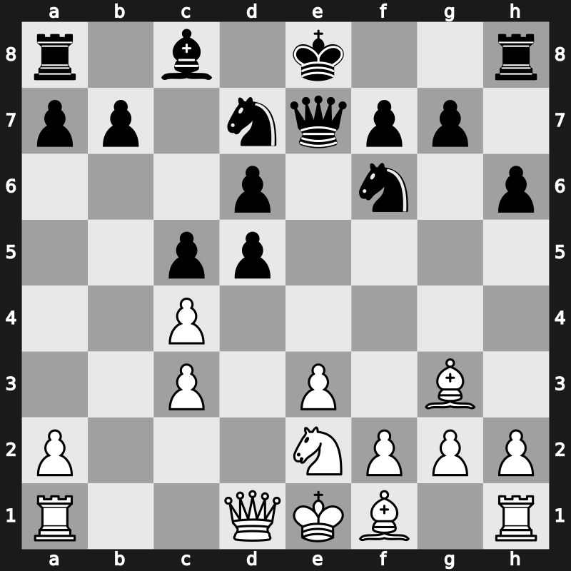 OHRA 1988 – Round 1 – Hort, Vlastimil – 1/2-1/2 – Nikolic, Predrag – G6