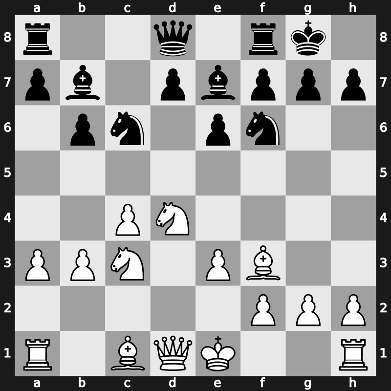 OHRA 1988 – Round 1 – Hort, Vlastimil – 1/2-1/2 – Ljubojevic, Ljubomir – G7