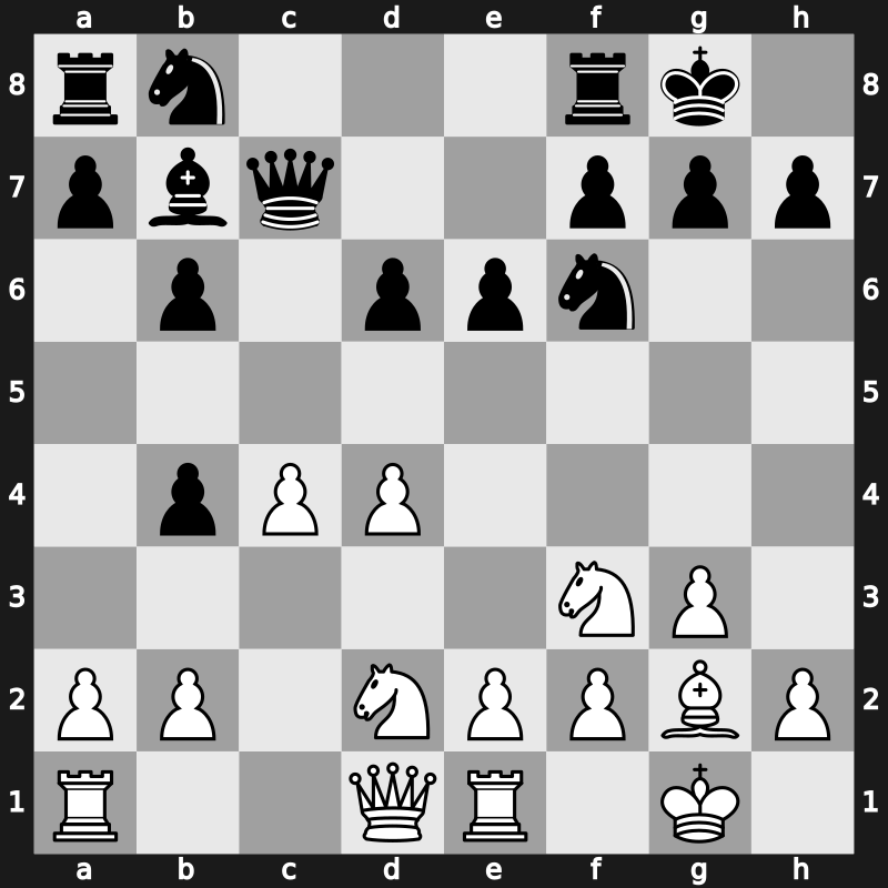 OHRA 1988 – Round 1 – Nikolic, Predrag – 1/2-1/2 – Hort, Vlastimil – G8