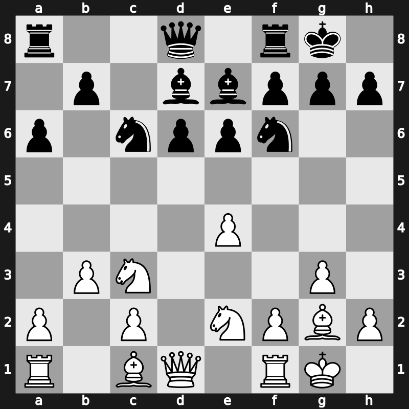 OHRA 1988 – Round 1 – Hort, Vlastimil – 1/2-1/2 – Korchnoi, Viktor – G12
