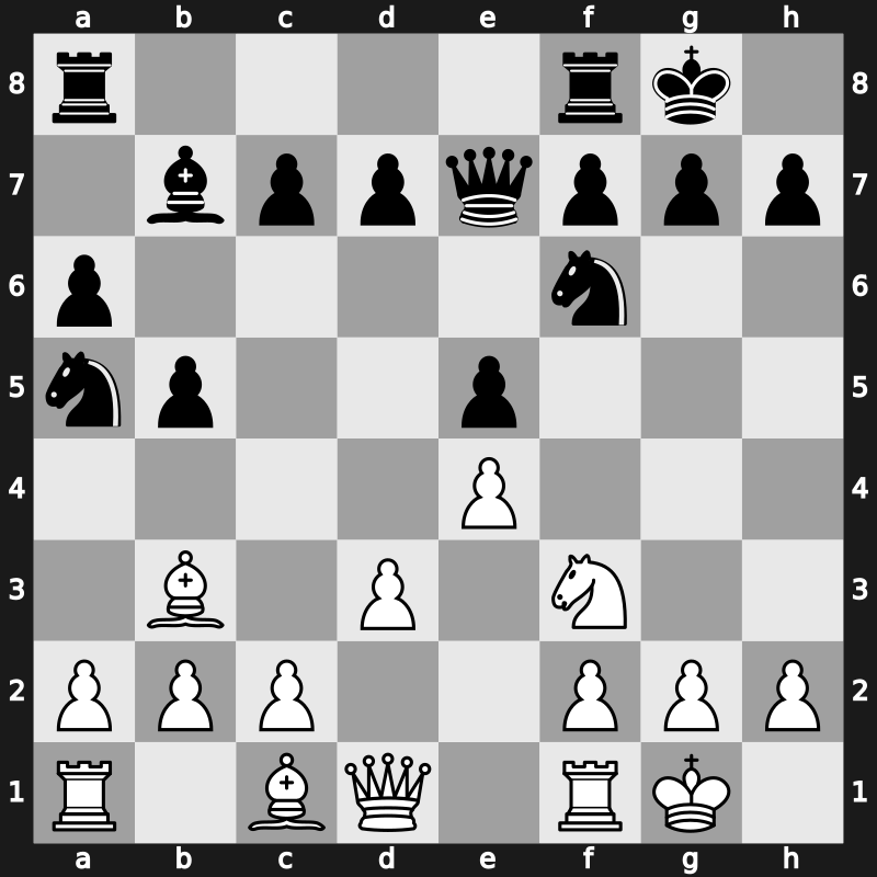 OHRA 1988 – Round 1 – Van der Wiel, John T.H. – 1/2-1/2 – Nunn, John D M – G15