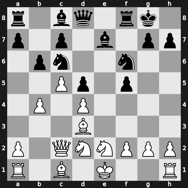 OHRA 1988 – Round 1 – Van der Wiel, John T.H. – 1/2-1/2 – Nikolic, Predrag – G19