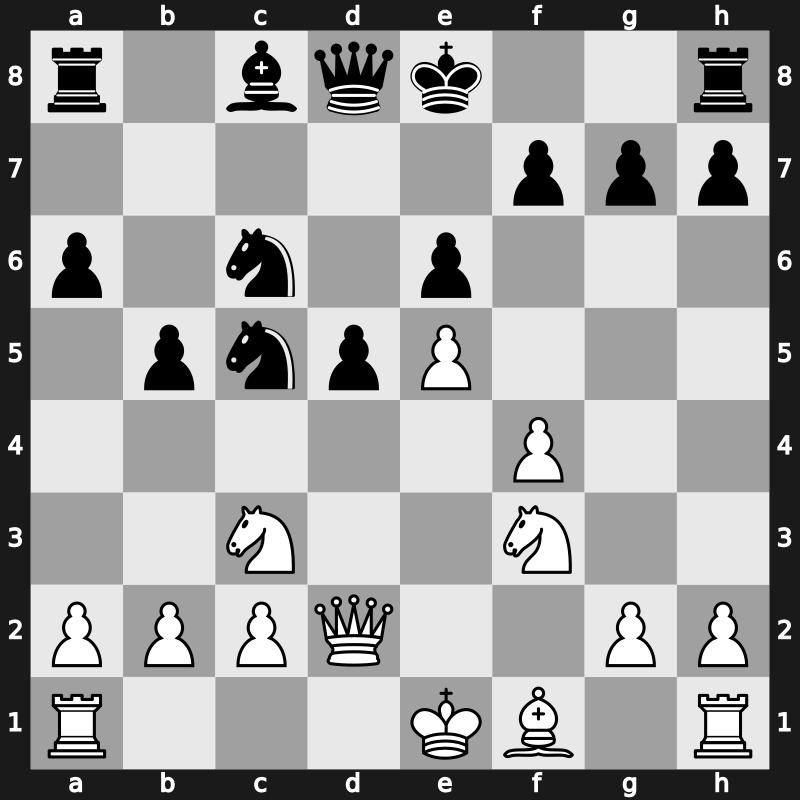 OHRA 1988 – Round ? – Nunn, John D M – 1/2-1/2 – Korchnoi, Viktor – G27