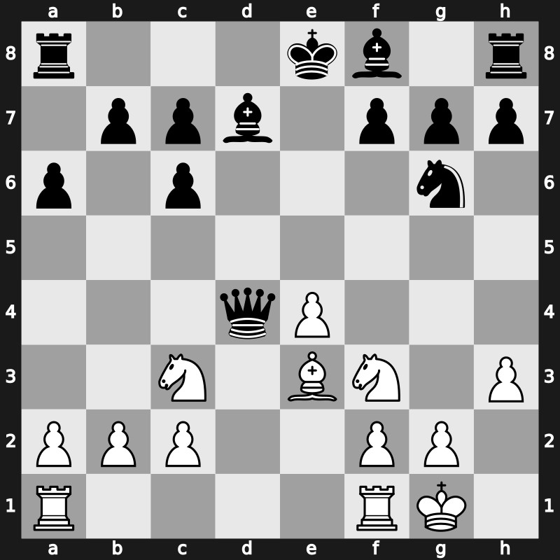 Rapid Match 1988 – Round ? – Ljubojevic, Ljubomir – 0-1 – Karpov, Anatoly – G2