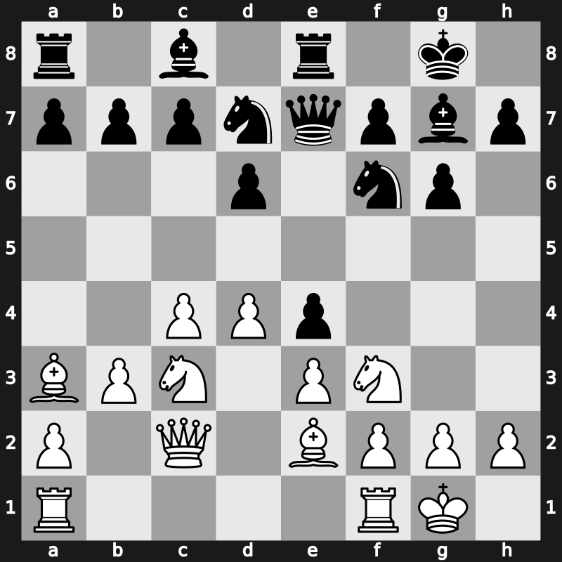 Thessaloniki olm 1988 – Round 1 – Rodgaard, John – 0-1 – Nunn, John D M – G2