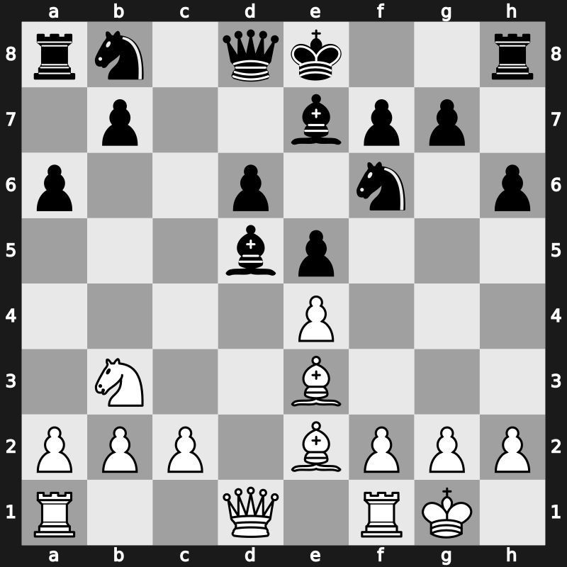 Thessaloniki olm 1988 – Round 1 – Granda Zuniga, Julio E – 1-0 – Martineau, Gunner Vohn – G5