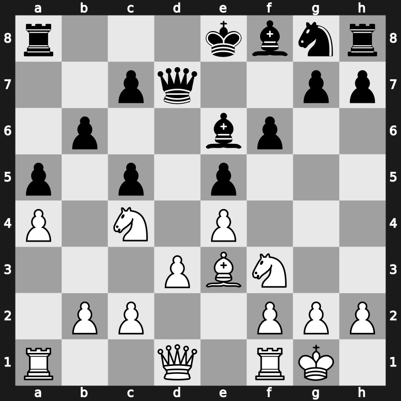 Thessaloniki olm 1988 – Round 1 – Al Mohayri, Sabri M. – 0-1 – Ivanchuk, Vasyl – G7