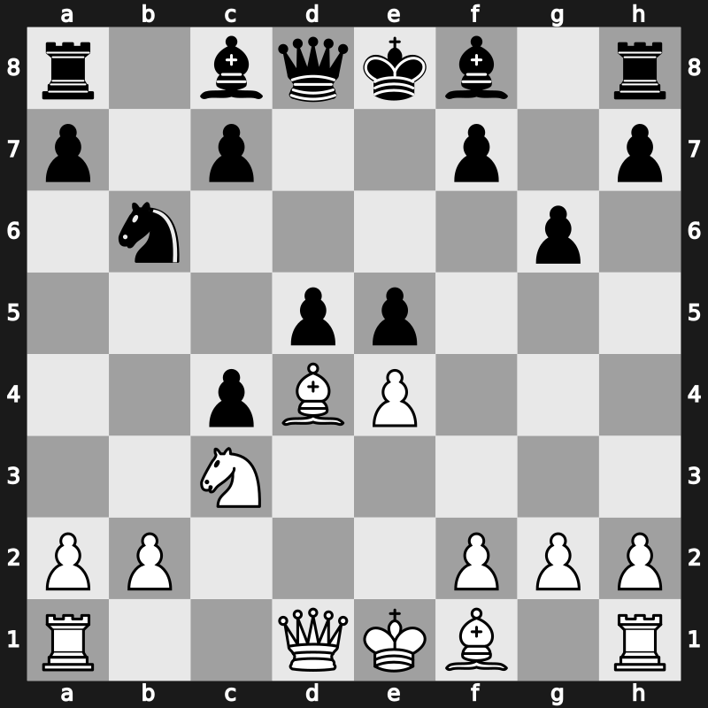 Thessaloniki olm 1988 – Round 3 – Granda Zuniga, Julio E – 1/2-1/2 – Gheorghiu, Florin – G17