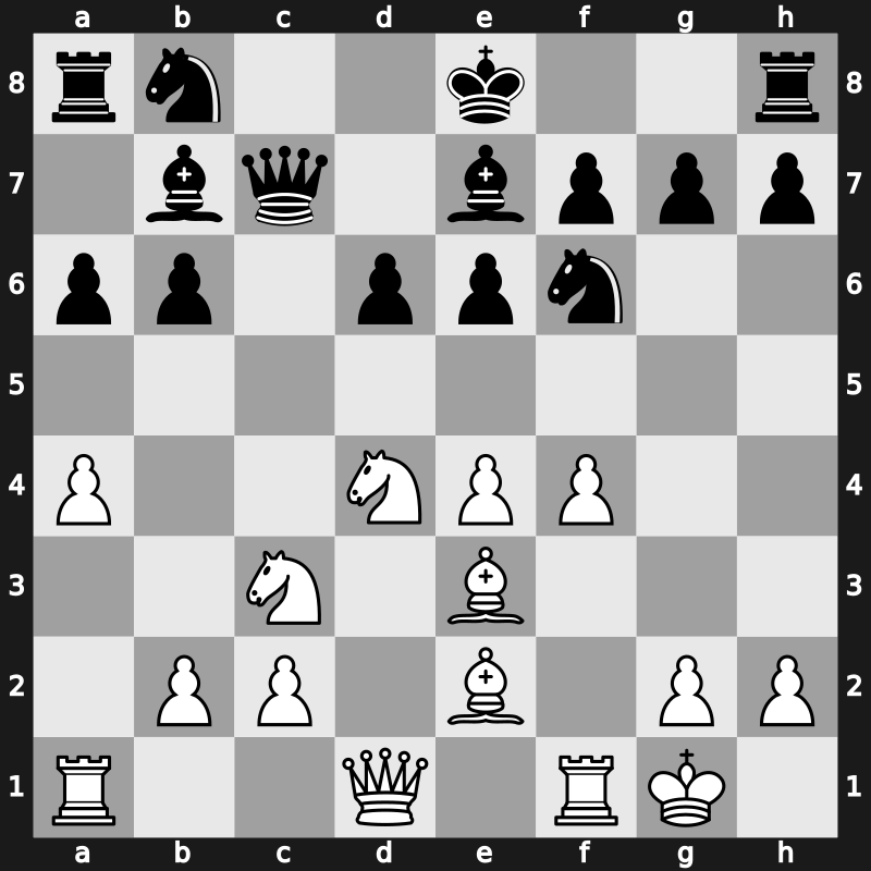 Thessaloniki olm 1988 – Round 4 – Ivanchuk, Vasyl – 1-0 – Ghinda, Mihail-Viorel – G26