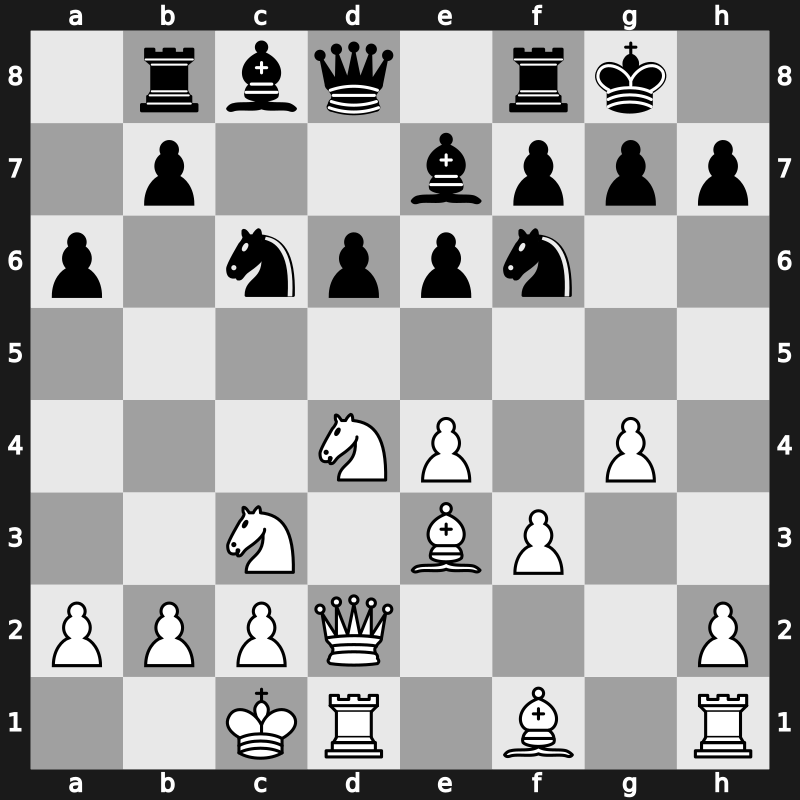 Thessaloniki olm 1988 – Round 4 – Nunn, John D M – 1-0 – Renet, Olivier – G27