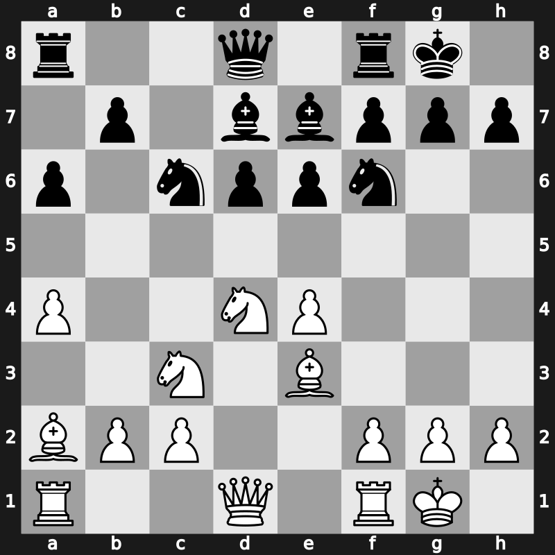 Thessaloniki olm 1988 – Round 5 – Donchev, Dimitar I. – 1/2-1/2 – Ribli, Zoltan – G37