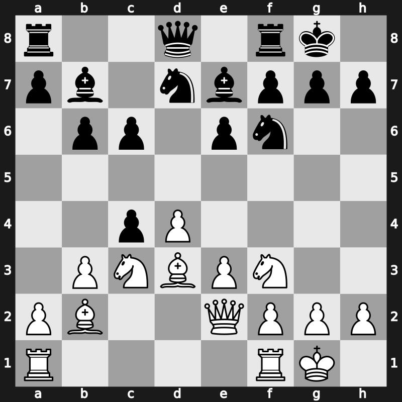 Thessaloniki olm 1988 – Round 6 – Korchnoi, Viktor – 1/2-1/2 – Sisniega Campbell, Marcel – G51