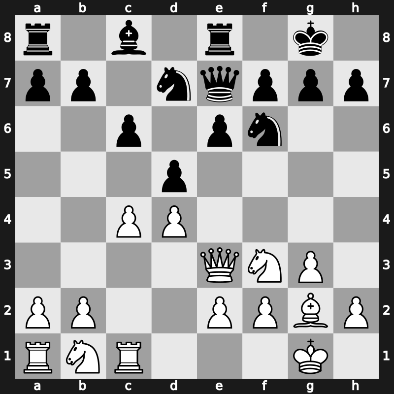 Thessaloniki olm 1988 – Round 7 – Karpov, Anatoly – 1-0 – Andersson, Ulf 1949 – G59