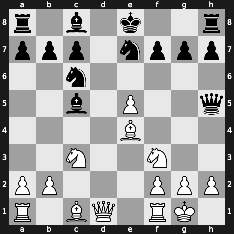 Thessaloniki olm 1988 – Round 7 – Motwani Prashant – 1/2-1/2 – Granda Zuniga, Julio E – G61