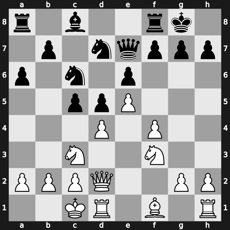 Thessaloniki olm 1988 – Round 8 – Short, Nigel D – 1-0 – Korchnoi, Viktor – G72
