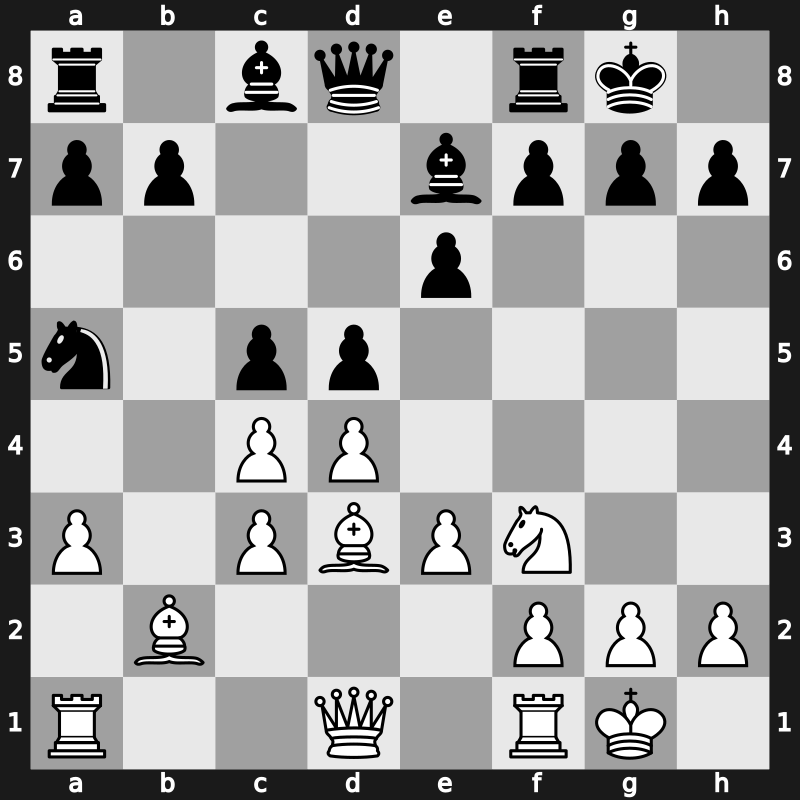 Thessaloniki olm 1988 – Round 9 – Uhlmann, Wolfgang – 0-1 – Portisch, Lajos – G75
