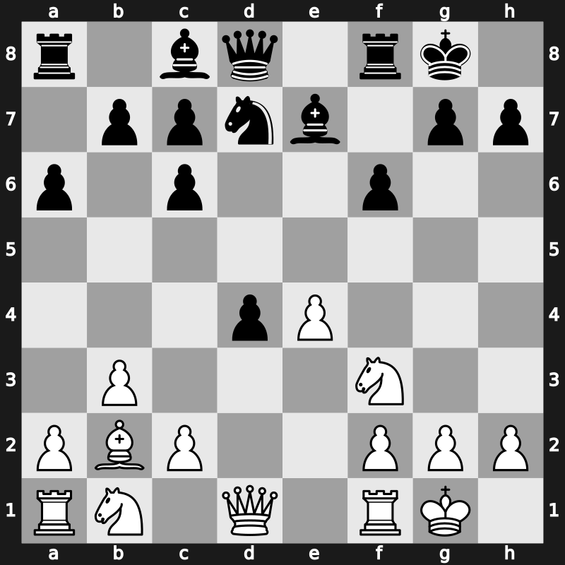 Thessaloniki olm 1988 – Round 9 – Wedberg, Tom – 1/2-1/2 – Nunn, John D M – G84