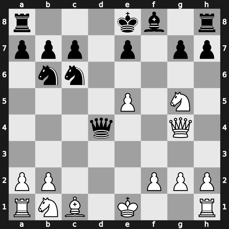 Thessaloniki olm 1988 – Round 12 – Nikolic, Predrag – 1/2-1/2 – Barua, Dibyendu – G102
