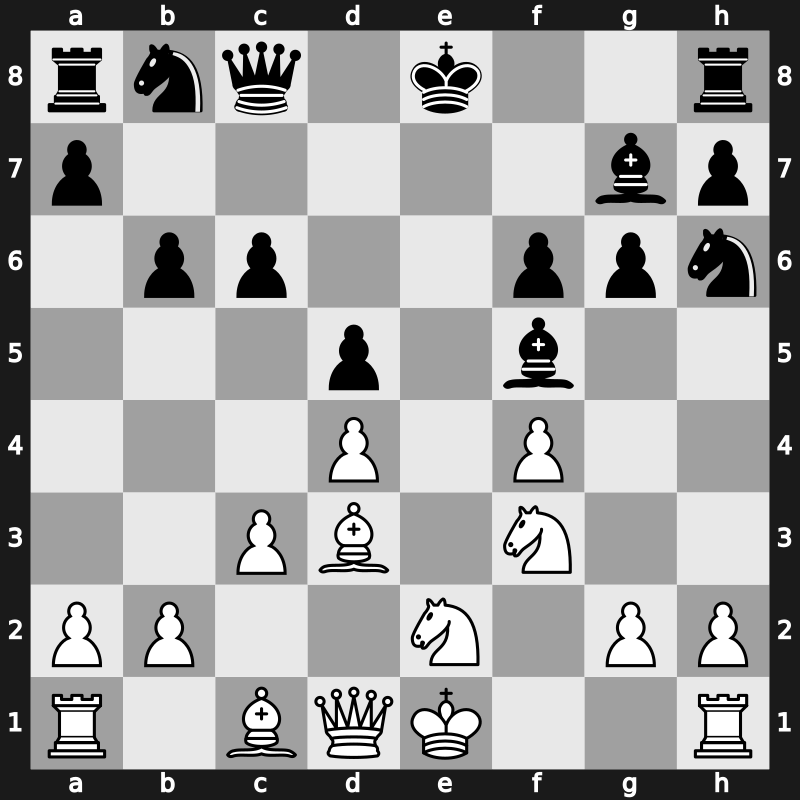 Thessaloniki olm 1988 – Round 12 – Van der Wiel, John T.H. – 1/2-1/2 – Seirawan, Yasser – G107