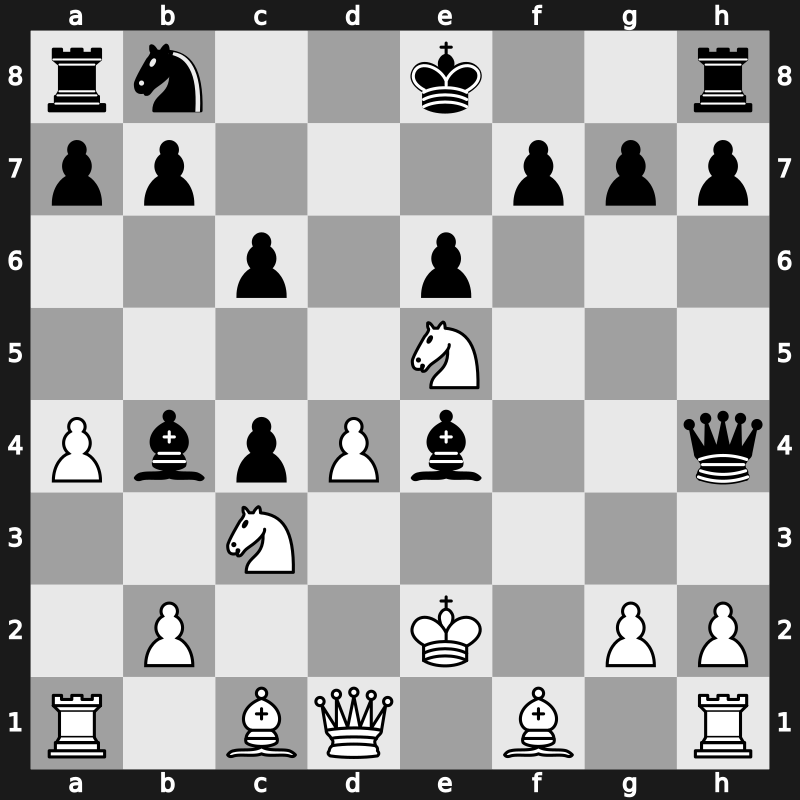 Thessaloniki olm 1988 – Round 12 – Greenfeld, Alon – 1-0 – Granda Zuniga, Julio E – G108