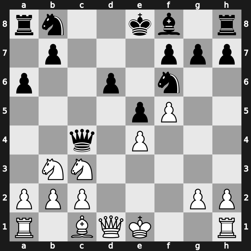 Thessaloniki olm 1988 – Round 14 – Haba, Petr – 0-1 – Ivanchuk, Vasyl – G130
