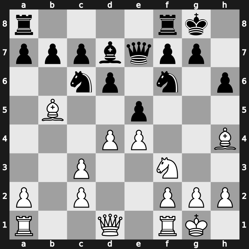 Thessaloniki olm 1988 – Round 14 – Campora, Daniel H. – 0-1 – Anand, Viswanathan – G132