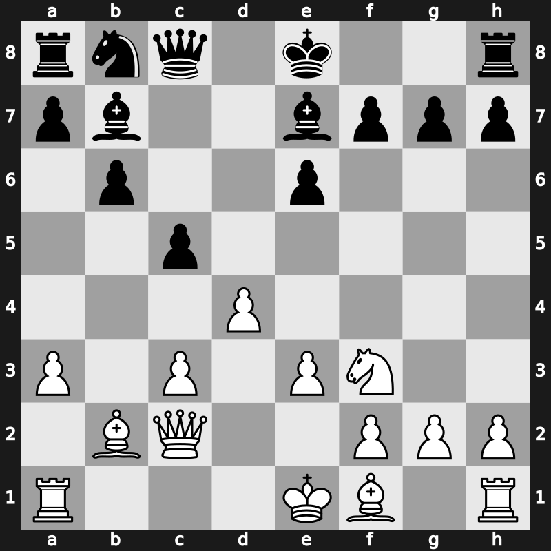 Tilburg 1988 – Round ? – Timman, Jan H – 0-1 – Karpov, Anatoly – G5