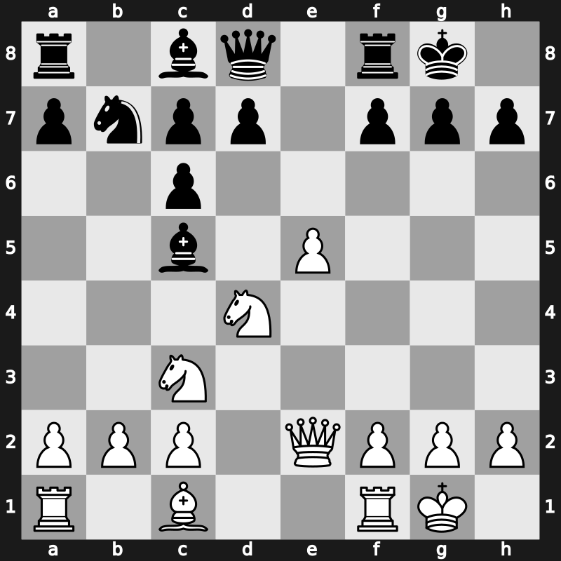 Tilburg 1988 – Round ? – Huebner, Robert – 1/2-1/2 – Portisch, Lajos – G19