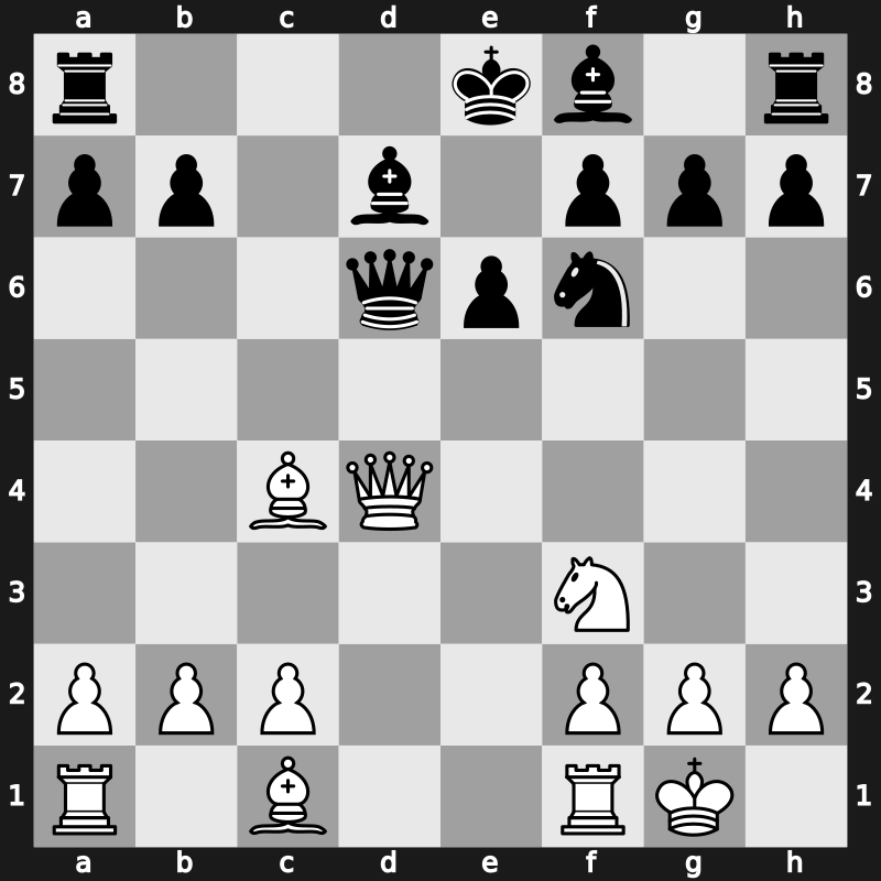 Tilburg 1988 – Round ? – Van der Wiel, John T.H. – 1/2-1/2 – Huebner, Robert – G21
