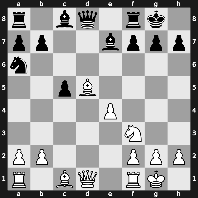 World Cup 1988 – Round 1 – Beliavsky, Alexander G – 1-0 – Ehlvest, Jaan – G7