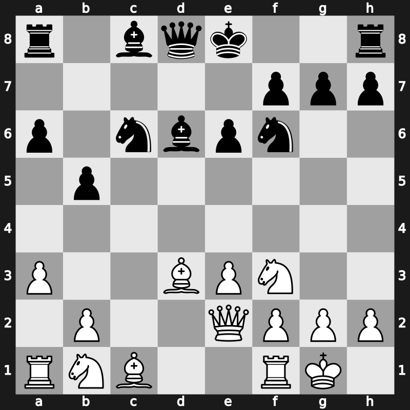 World Cup 1988 – Round 1 – Portisch, Lajos – 1/2-1/2 – Ehlvest, Jaan – G8