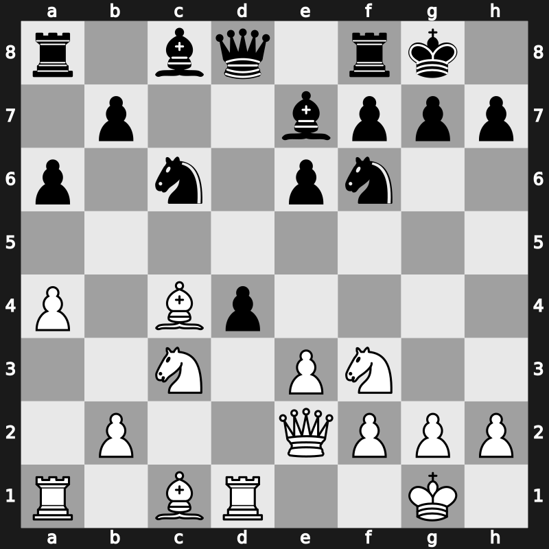 World Cup 1988 – Round 1 – Tal, Mikhail – 1/2-1/2 – Ehlvest, Jaan – G10