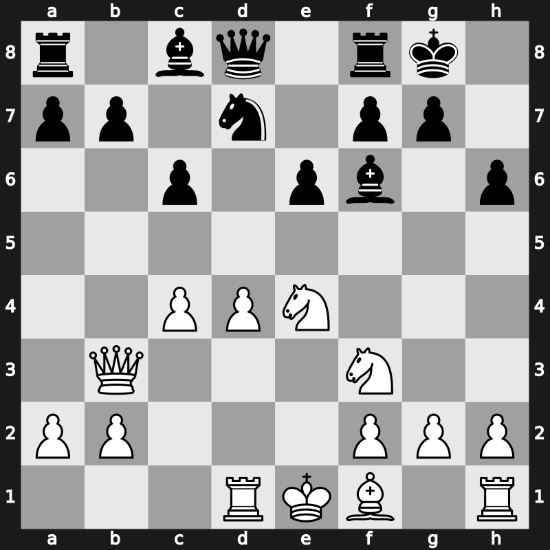 World Cup 1988 – Round 1 – Nikolic, Predrag – 1-0 – Jussupow, Artur – G12