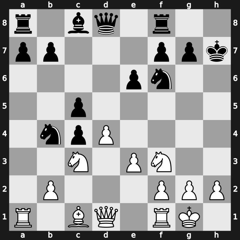 World Cup 1988 – Round 1 – Petursson, Magnus V. – 1/2-1/2 – Tal, Mikhail – G16