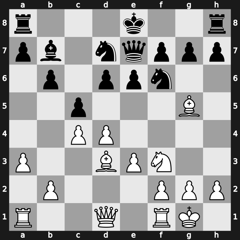World Cup 1988 – Round 1 – Timman, Jan H – 1-0 – Andersson, Ulf 1949 – G34