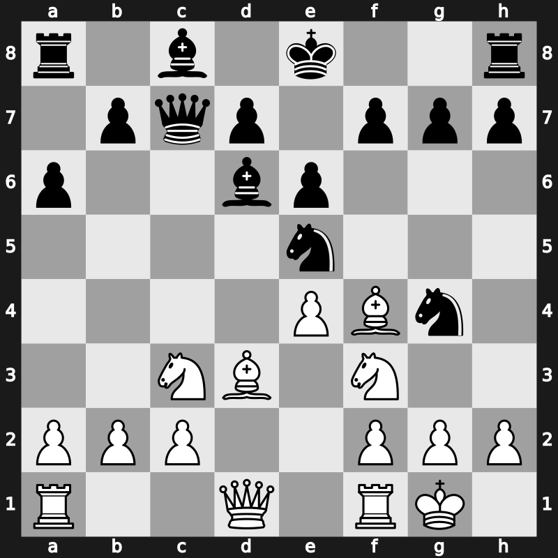 World Cup 1988 – Round 1 – Timman, Jan H – 1/2-1/2 – Ribli, Zoltan – G64