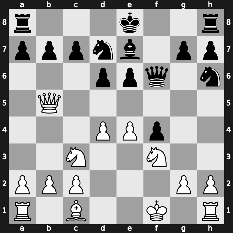 World Cup 1988 – Round 1 – Hjartarson, Johann – 1/2-1/2 – Beliavsky, Alexander G – G71