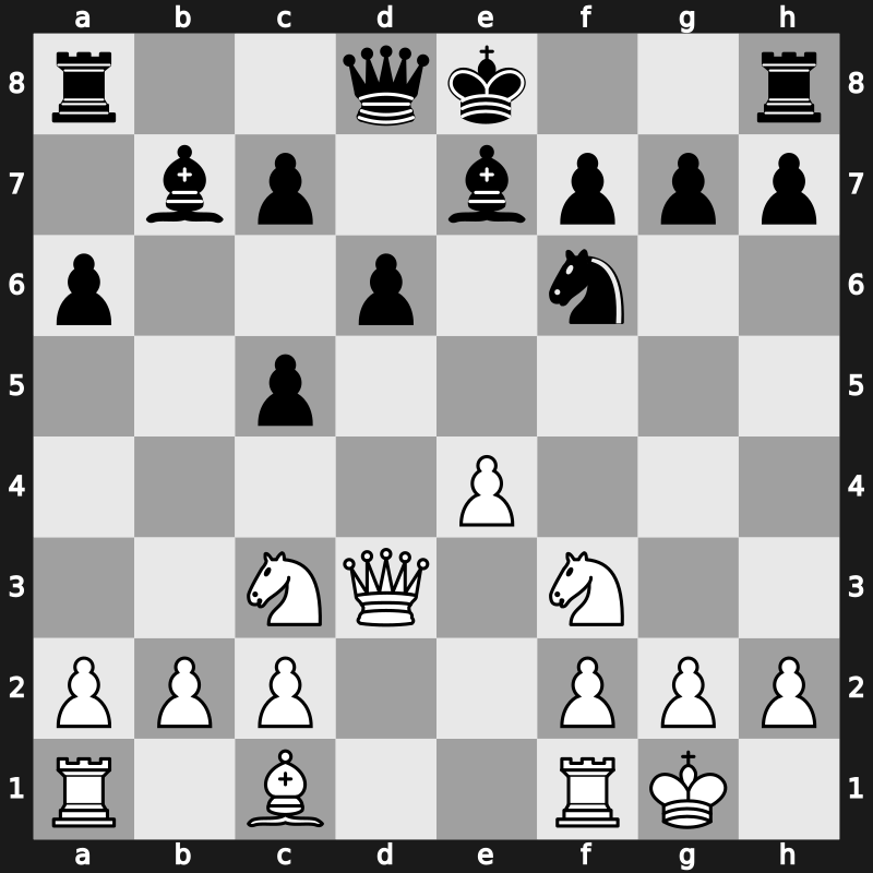 World Cup 1988 – Round 1 – Timman, Jan H – 1/2-1/2 – Spassky, Boris V. – G75