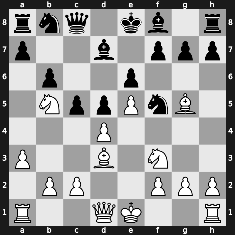 World Cup 1988 – Round 1 – Sax, Gyula – 0-1 – Portisch, Lajos – G82