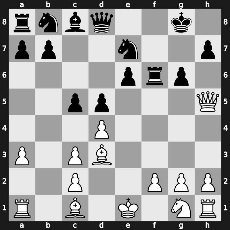 World Cup 1988 – Round 1 – Sax, Gyula – 1-0 – Ehlvest, Jaan – G83