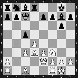 World Cup 1988 – Round 1 – Ribli, Zoltan – 0-1 – Tal, Mikhail – G88