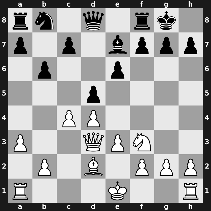 World Cup 1988 – Round 13 – Andersson, Ulf 1949 – 1-0 – Petursson, Margeir – G118