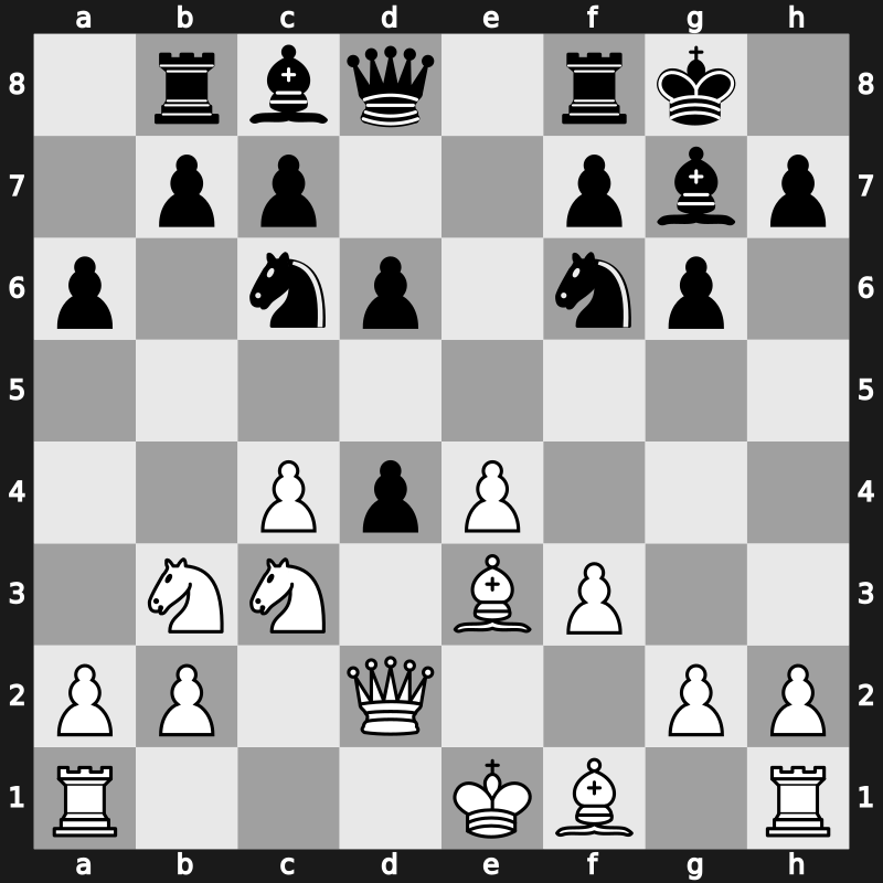 World Cup 1988 – Round 16 – Beliavsky, Alexander G – 1-0 – Nunn, John D M – G124