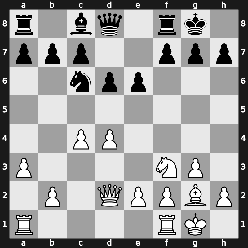 World Cup 1988 – Round 17 – Hjartarson, Johann – 1/2-1/2 – Andersson, Ulf 1949 – G125