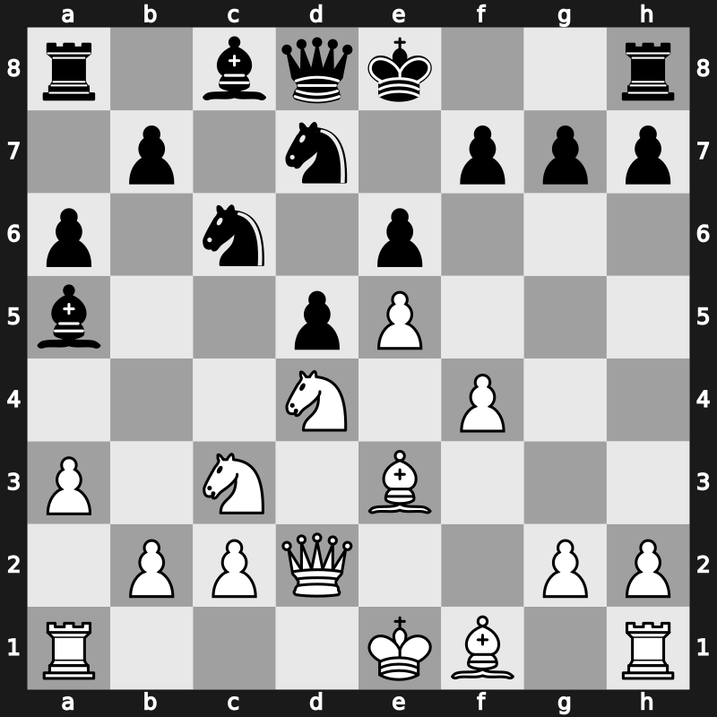 World Cup 1988 – Round ? – Nunn, John D M – 1/2-1/2 – Timman, Jan H – G136