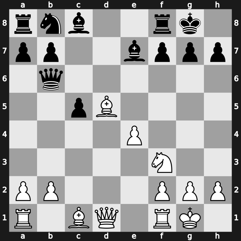 World Cup 1988 – Round 1 – Jussupow, Artur – 1/2-1/2 – Ehlvest, Jaan – G9