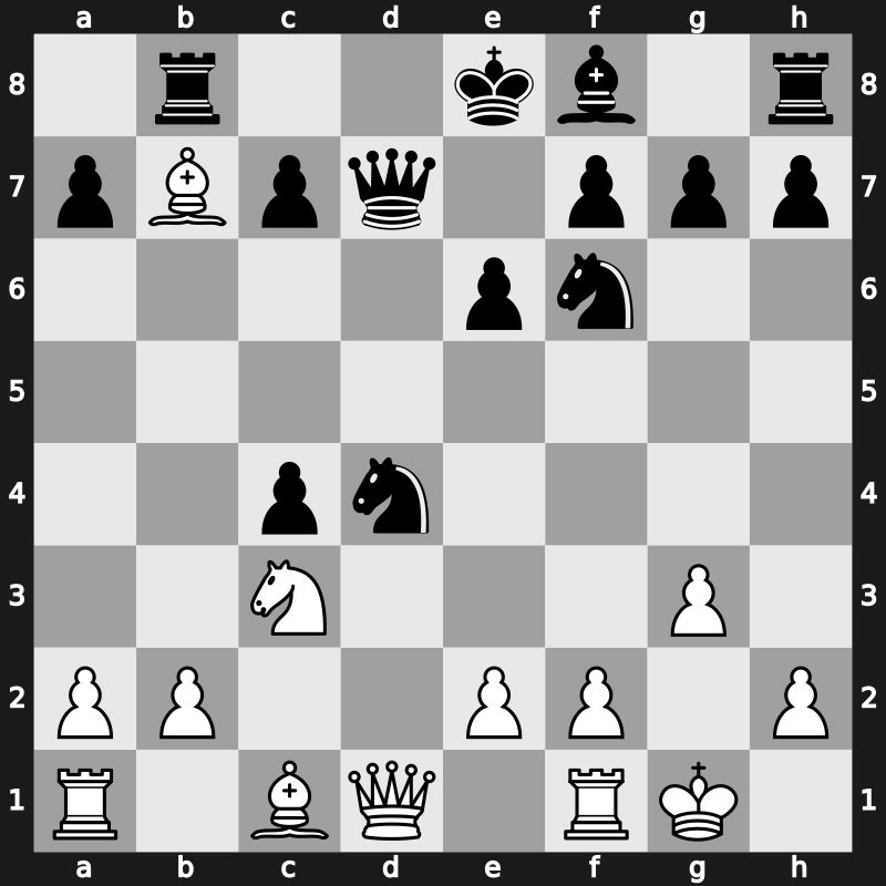 World Cup 1988 – Round 1 – Jussupow, Artur – 1/2-1/2 – Karpov, Anatoly – G18
