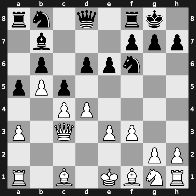 World Cup 1988 – Round 1 – Nogueiras Santiago, Jesus – 0-1 – Timman, Jan H – G21